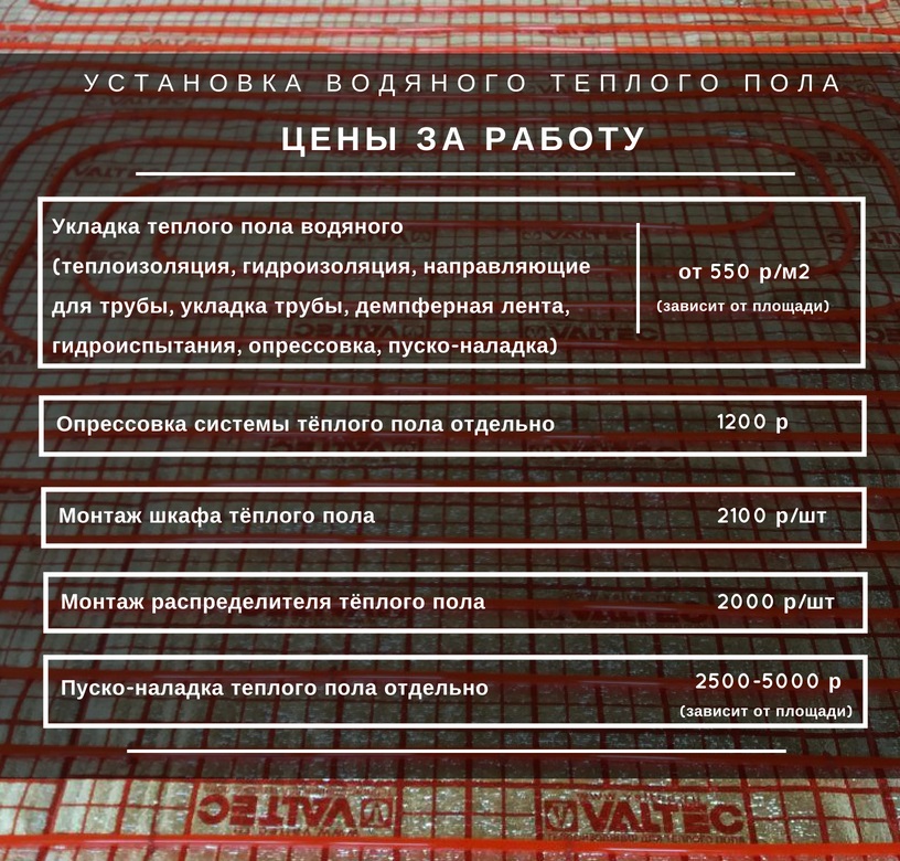 Расценки установка водяного пола